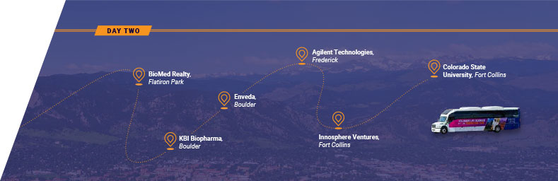 Map of Day 2 Tour stops from: DRIVE TO FIVE: Colorado Life Sciences Innovation Tour Map of Day 2 Tour stops from: DRIVE TO FIVE: Colorado Life Sciences Innovation Tour